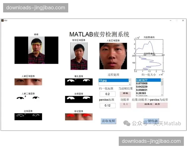 计算机视觉识别异常行为 触发自动报警机制